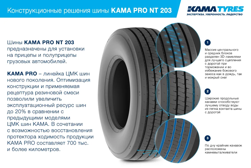 ЦМК шины KAMA PRO NT 203 385/55 R22.5 в Слюдянке